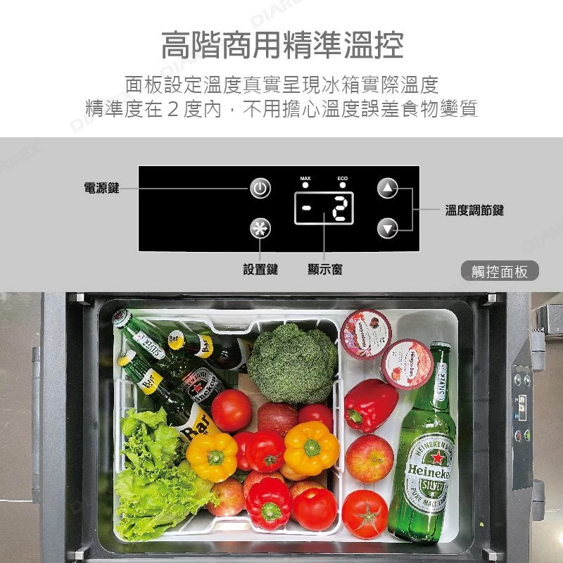 領航家 Pro Kamping 雙槽雙溫控行動冰箱 56L【綠色工場】車用冰箱 露營冰箱 德國壓縮機 5年保固 移動冰箱