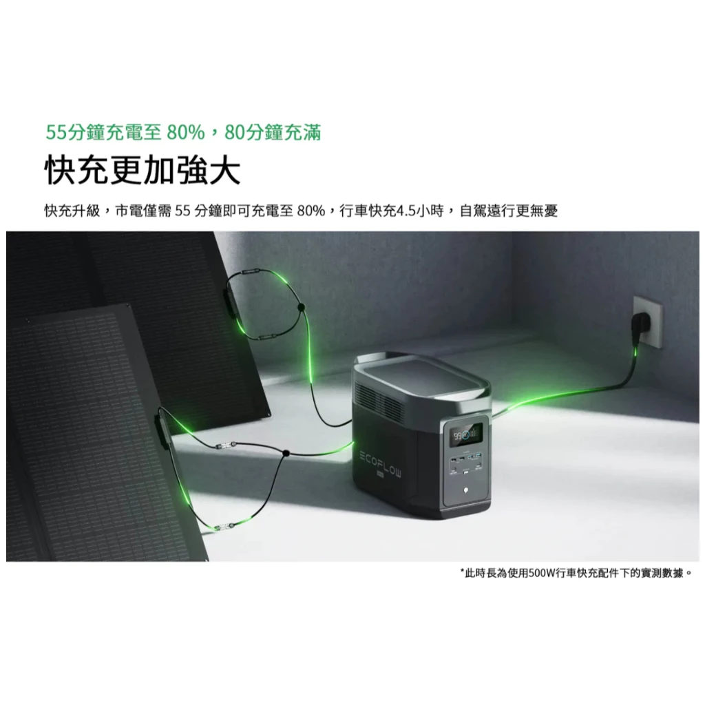 EcoFlow Delta 2 MAX 儲能電源 【綠色工場】行動電源 磷酸鋰鐵電池 行動電池 電力站 容量2048Wh