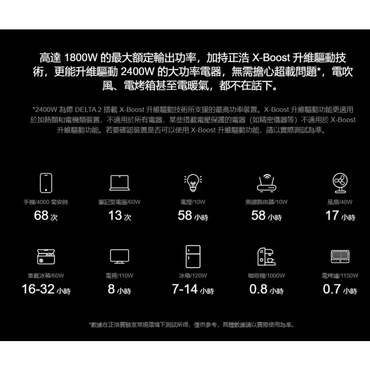 EcoFlow Delta 2 儲能電源【綠色工場】公司貨保固五年 行動電源 磷酸鋰鐵電池 電力站