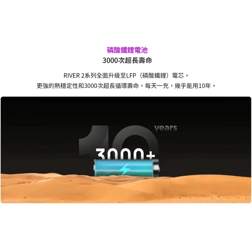 EcoFlow RIVER 2 Pro 儲能電源【綠色工場】行動電源 磷酸鋰鐵電池 行動電池 電力站 容量768Wh