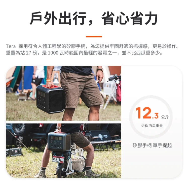 70MAI 儲能行動電源 tera1000【綠色工場】NCM電池 三元鋰電池 行動電池 車床 車泊專用 磷酸鋰鐵電池