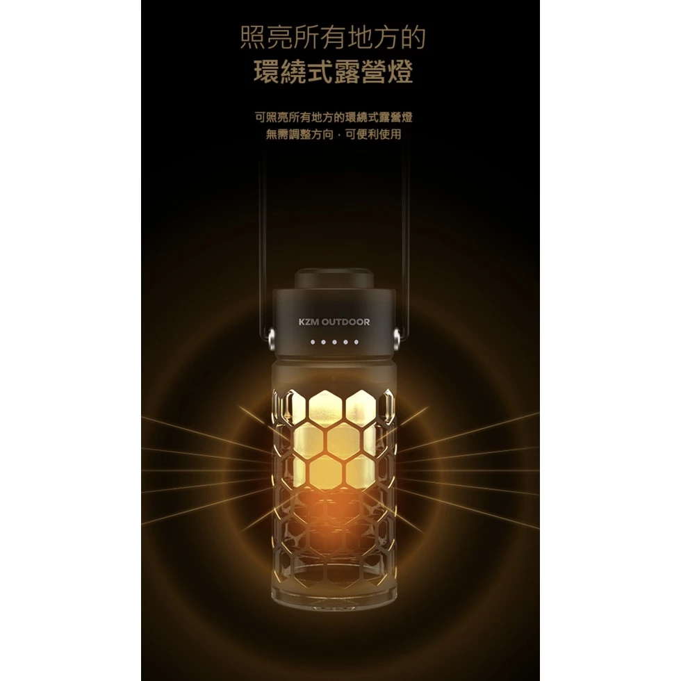 【綠色工場】KAZMI KZM 風潮LED復古露營燈 (K21T3O01) 營燈 電子燈 煤油燈造型 工業燈 礦工燈