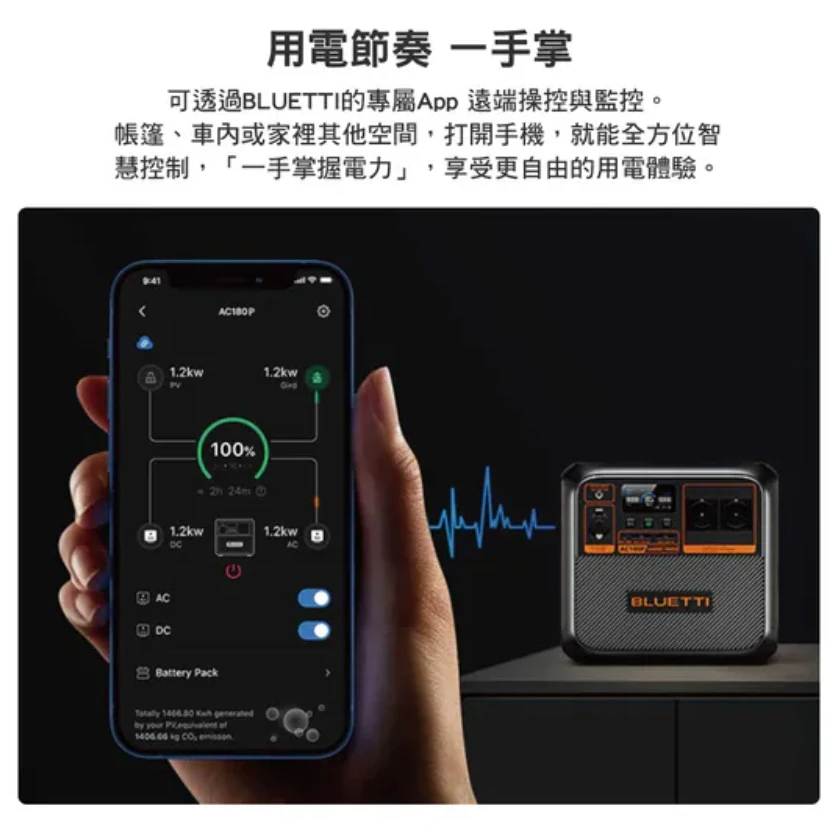 <7月實體店面限定優惠>【蔚藍 BLUETTI】電吉拉 行動電站