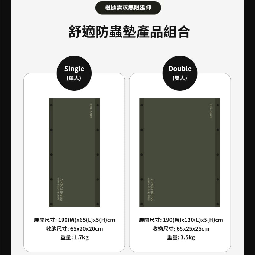 POLARIS北極星 COMFY自動充氣睡墊單/雙人【綠色工場】 充氣睡墊 露營睡墊 乳膠墊 充氣床 睡墊 氣墊床