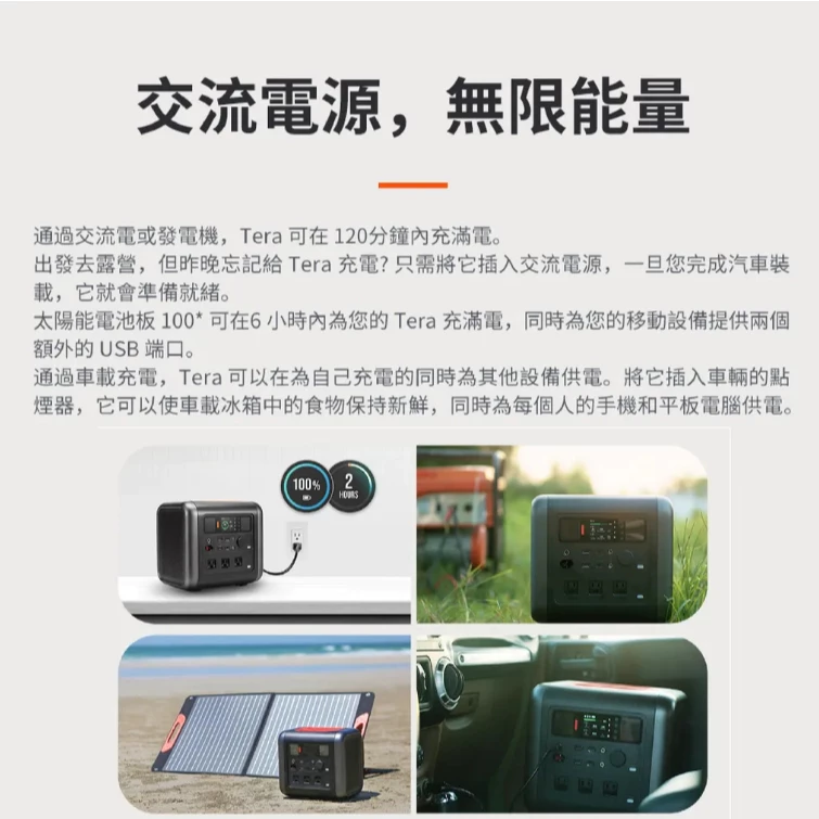 70MAI 儲能行動電源 tera1000【綠色工場】NCM電池 三元鋰電池 行動電池 車床 車泊專用 磷酸鋰鐵電池