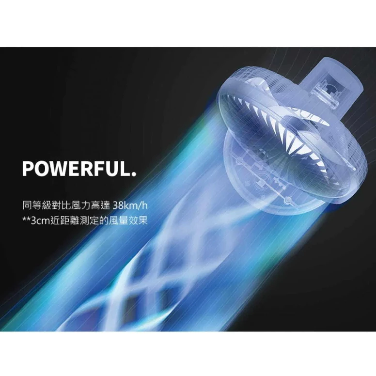N9-FAN MINI 莎莉 USB桌上型風扇 【綠色工場】迷你風扇 桌上風扇 Line聯名 隨行風扇 桌扇 循環扇