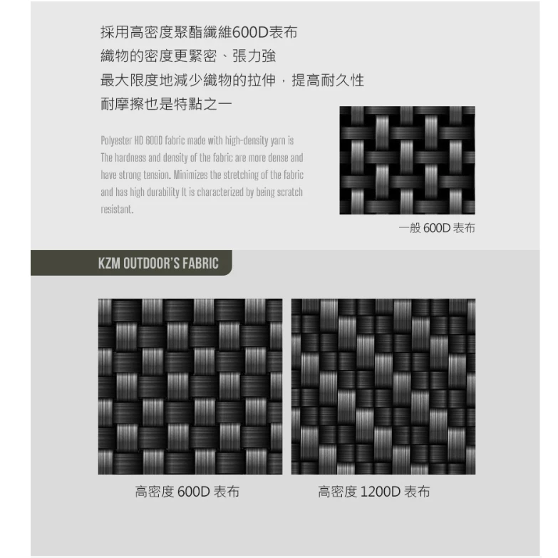 KAZMI KZM 工業風營柱收納袋MAX/1M【綠色工場】多功能收納袋 工具袋 營柱袋 置物袋 長形收納袋