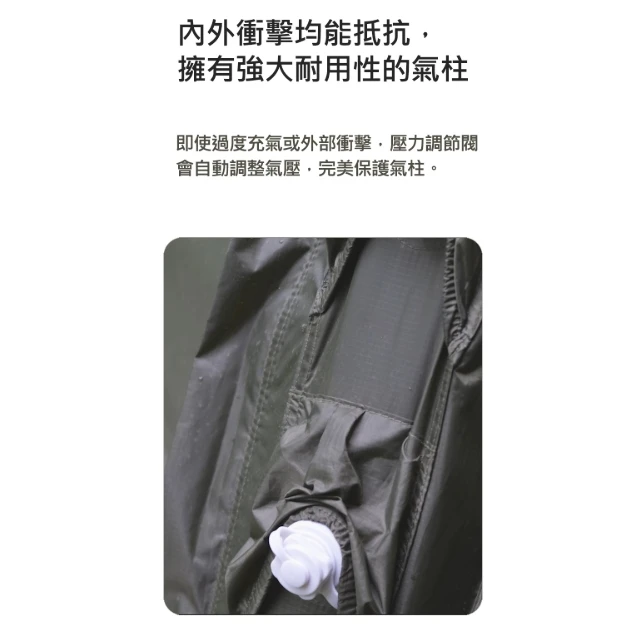【8折出清價】UrbanSide  EASY BUNKER 邦克充氣帳