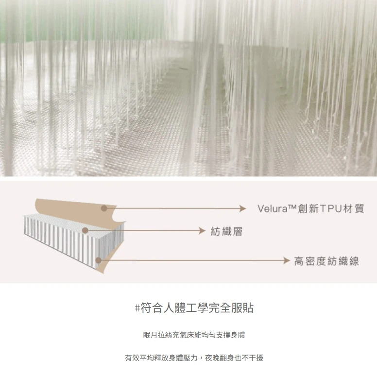 <新品贈送專用床包>【Metsä 米特薩】 眠月車用拉絲充氣床-TPU輕柔版