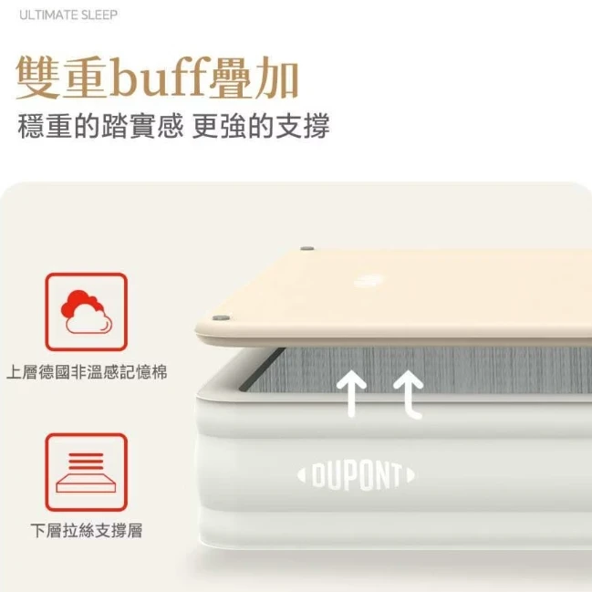 【DUPONT 杜邦】 雲床PRO 台灣限定黑色