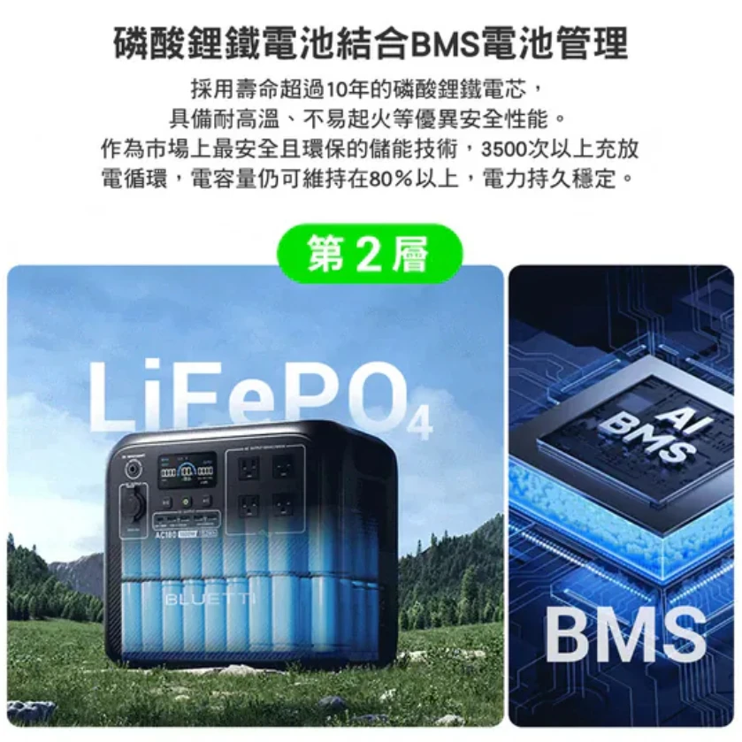 <7月實體店面限定優惠>【蔚藍 BLUETTI】電吉拉 行動電站