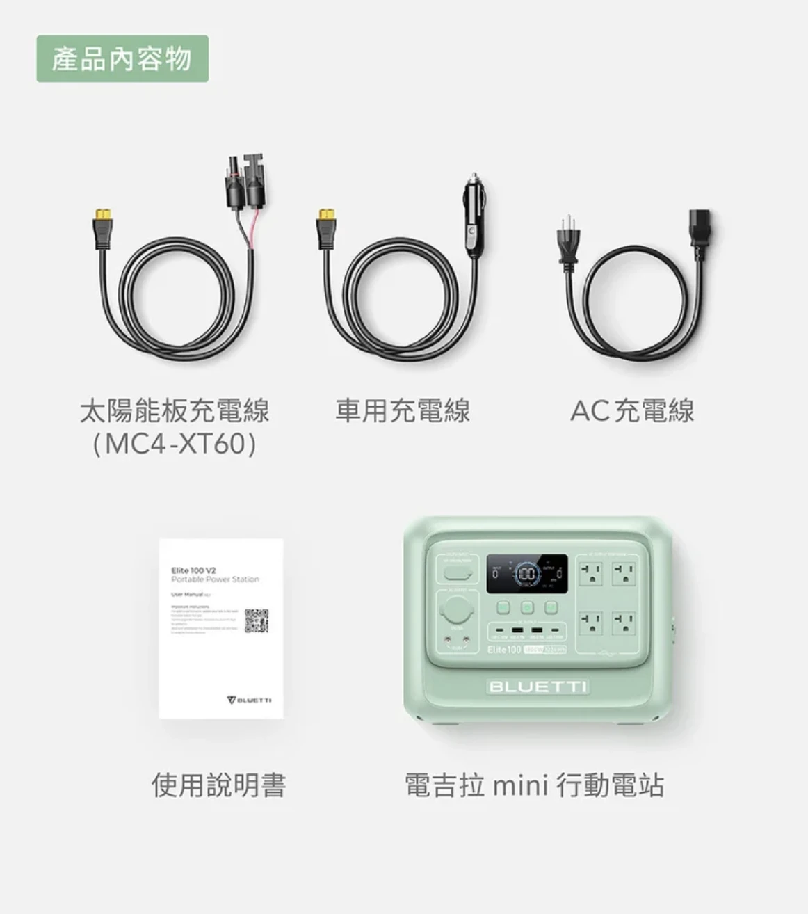 <早鳥預購贈袋，9/22發貨>【蔚藍星球BLUETTI】 電吉拉mini 儲能電站