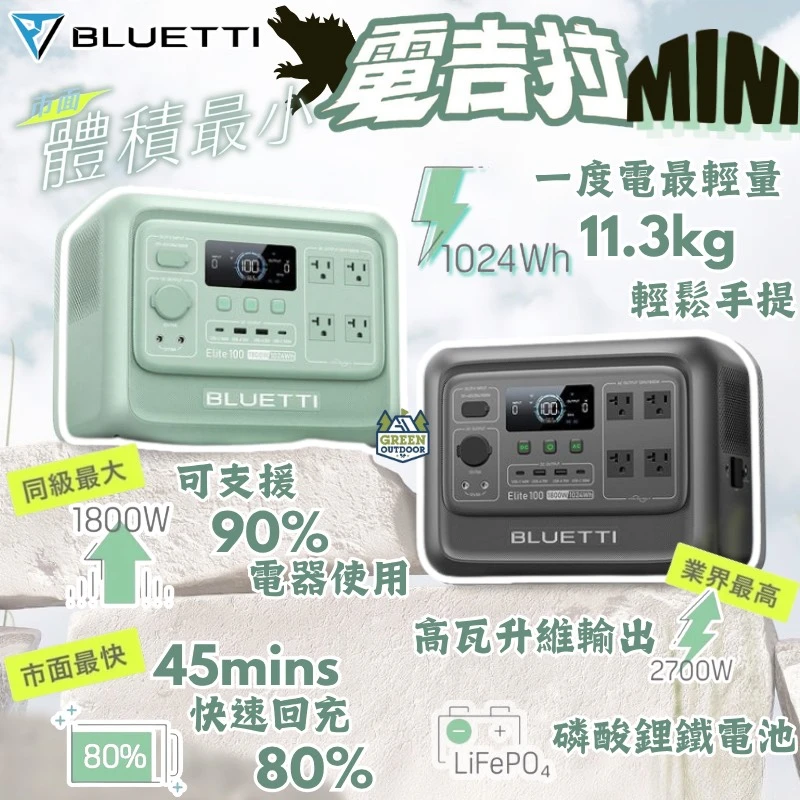 <早鳥預購贈袋，9/22發貨>【蔚藍星球BLUETTI】 電吉拉mini 儲能電站