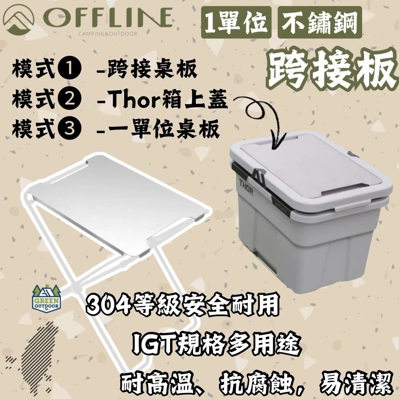 Offline 1單位不鏽鋼跨接板【綠色工場】IGT桌板 上蓋桌板 跨接桌板 一單位板 桌板 蓋板