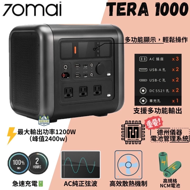 70MAI 儲能行動電源 tera1000【綠色工場】NCM電池 三元鋰電池 行動電池 車床 車泊專用 磷酸鋰鐵電池