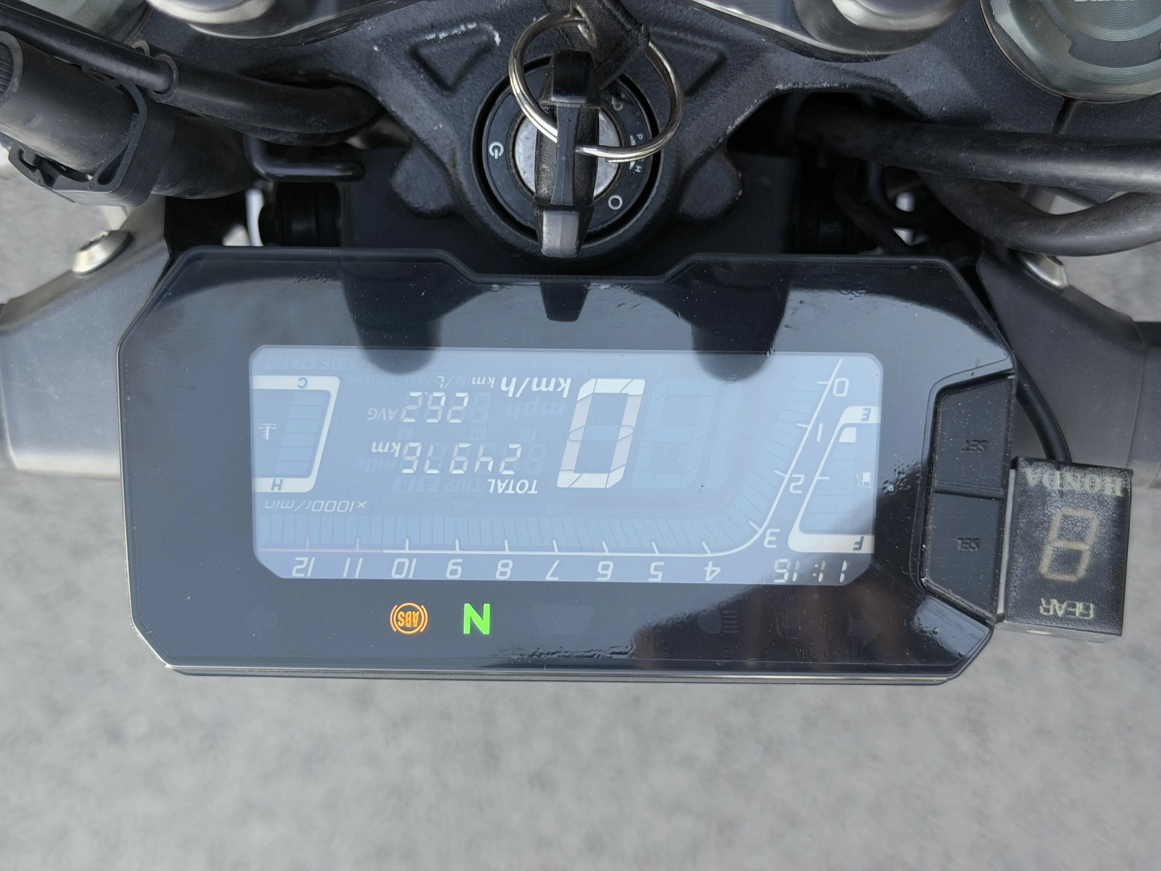 2019 HONDA CB300R