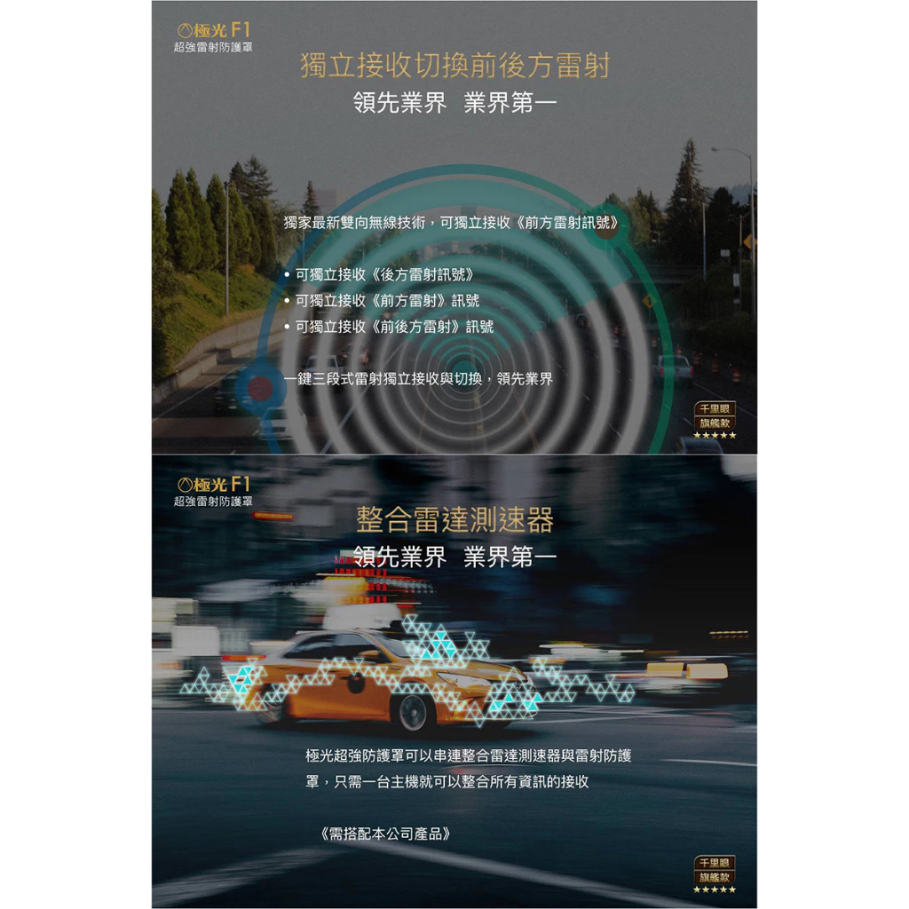 千里眼 極光 F1 台灣製旗艦款 專利雙向無線傳輸 雷射防護罩 (限量優悳中)