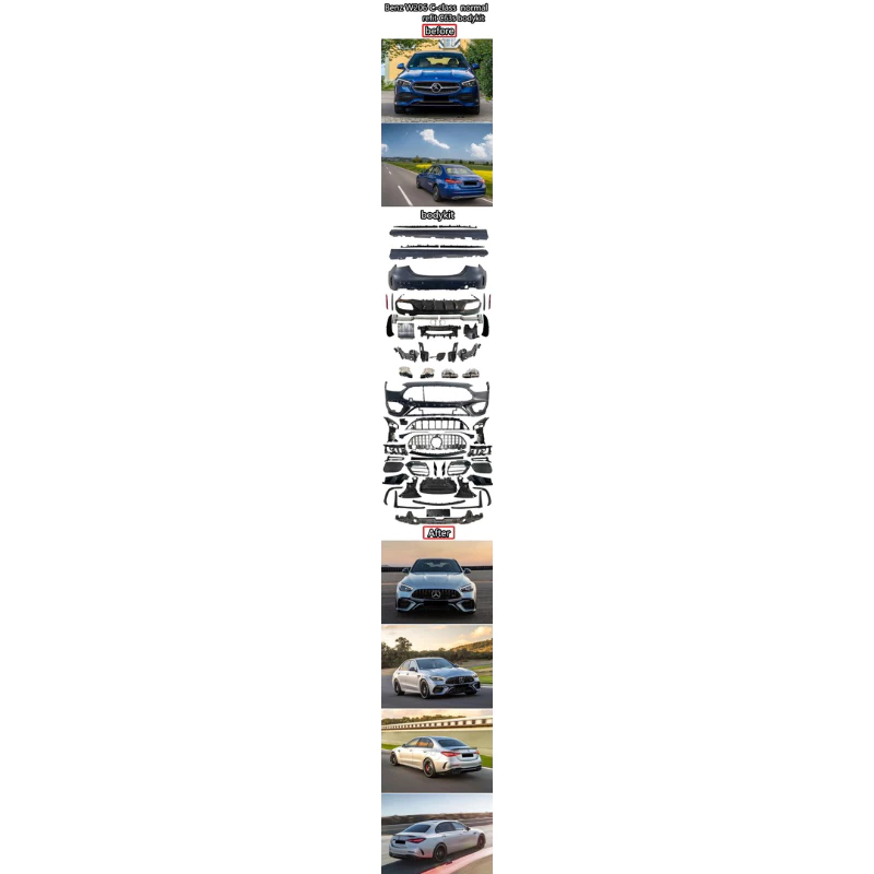 Benz C級 W206 S206 改C63s 大包