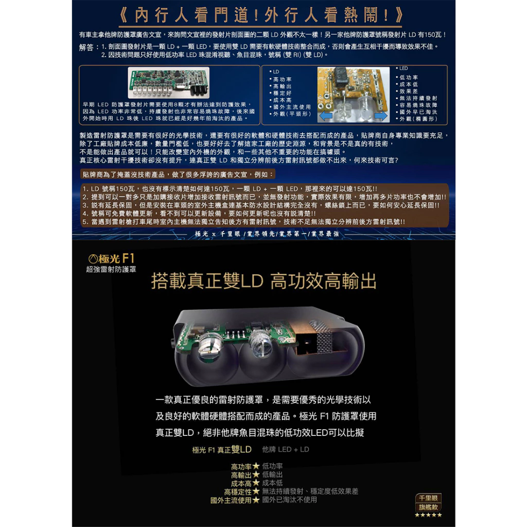 千里眼 極光 F1 台灣製旗艦款 專利雙向無線傳輸 雷射防護罩 (限量優悳中)