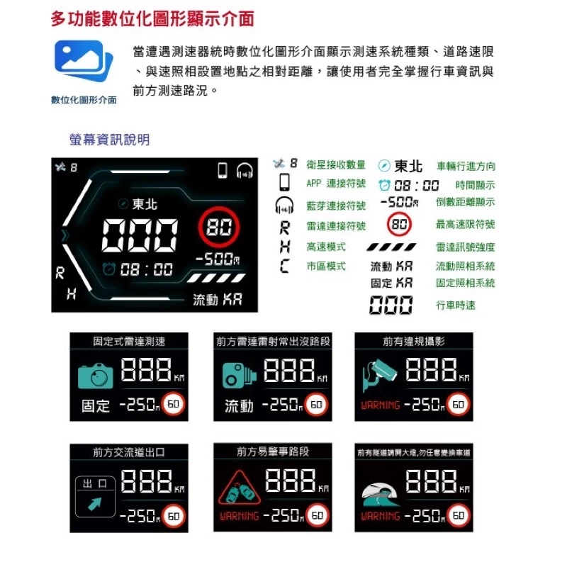 南極星 6688 GPS 測速雷達 測速器 區間測速 分離式