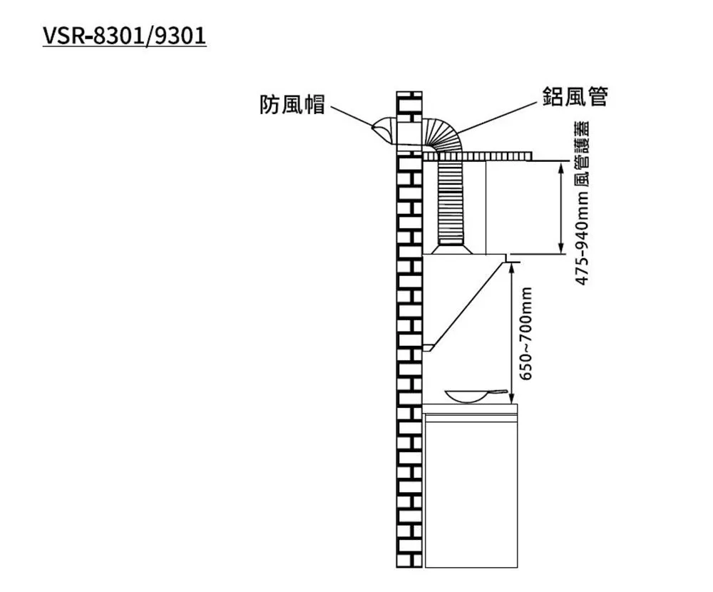 近吸油機 VSR-8301