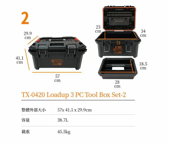 TACTIX 三件組工具箱 TX-0420 系統工具箱 分類盒 密封盒 提籃 推車 快扣系統 疊層箱 系統式