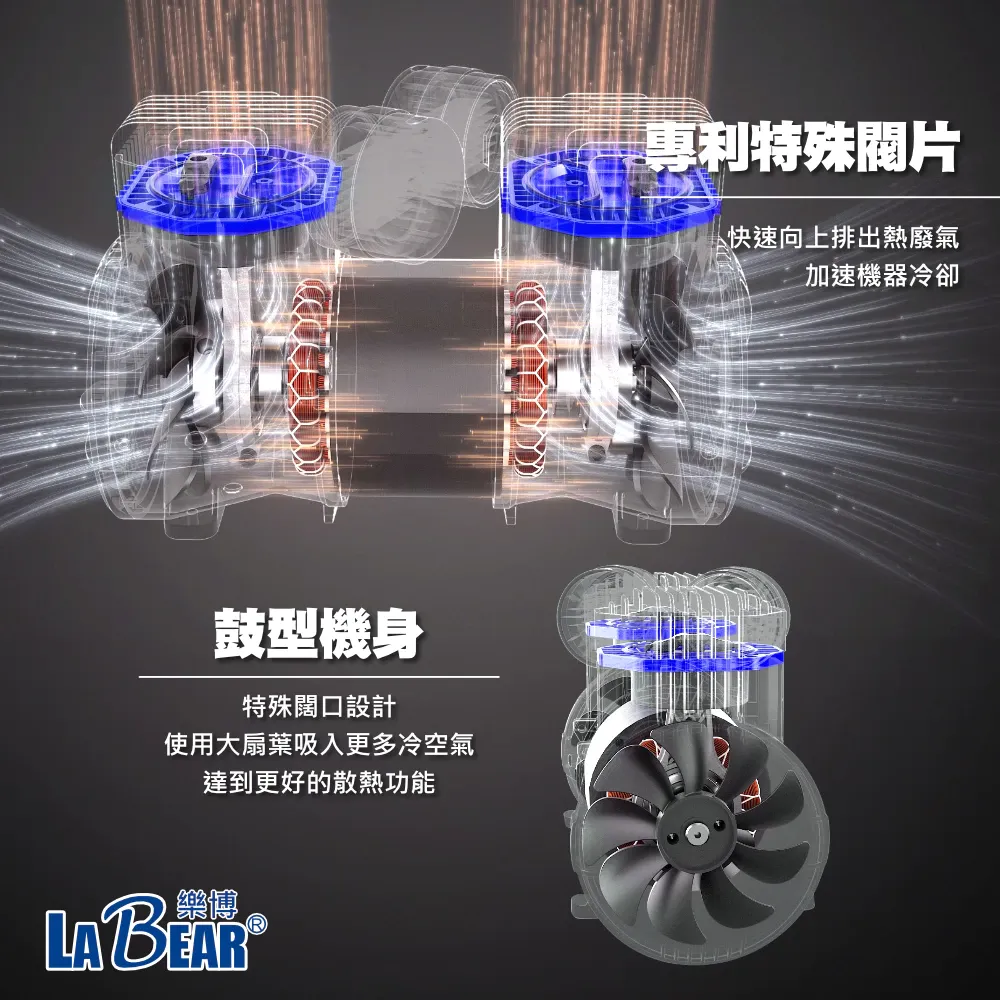 【LaBear】無油空壓機 8L/18L/24L/40L 高效散熱 家用 木工裝潢 無刷空壓機 鐵桶