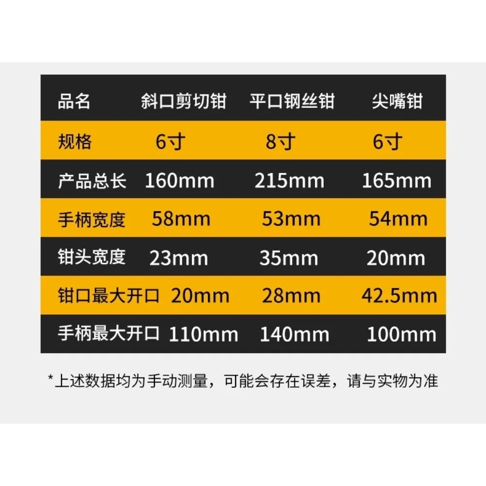 【台灣現貨】TB-H3-30-06 省力型斜口鉗 6吋 TOUGHBUILT 托比爾 斜嘴鉗 偏心設計 鋼絲剪 電工剪