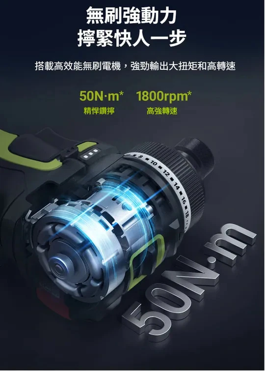 WU139無刷鋰電衝擊起子電鑽12V 起子 六角 居家 工程 水電 木工 汽修 木頭 水泥 鑽牆 金屬 WORX 威克士