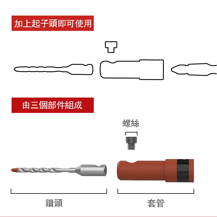 土耳門×宅水電 準．強力鑽兼鎖 水泥鑽頭 3.2/3.4/5.0mm 高張力螺絲用 快拆 六角柄 起子機 替換式