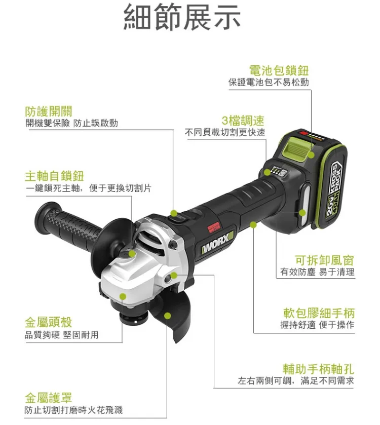WU806鋰電無刷平面砂輪機20V 100mm切割 細柄 平面 角磨 拋光 切割 金屬 木頭 水電 木工 WORX威克士