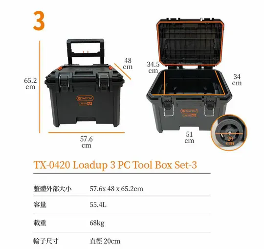 TACTIX 三件組工具箱 TX-0420 系統工具箱 分類盒 密封盒 提籃 推車 快扣系統 疊層箱 系統式