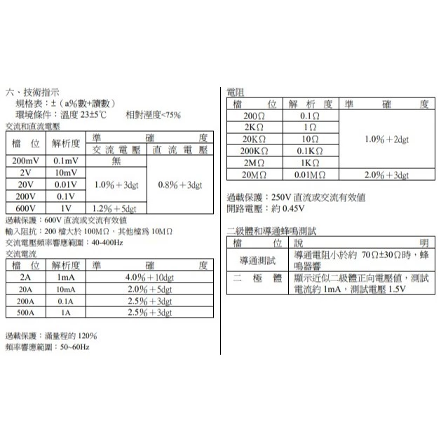CM-58 迷你數字勾表 驗電 檢測 白扁線 水電 高CP值 居家 弱電 電壓 自動關機 超小機身