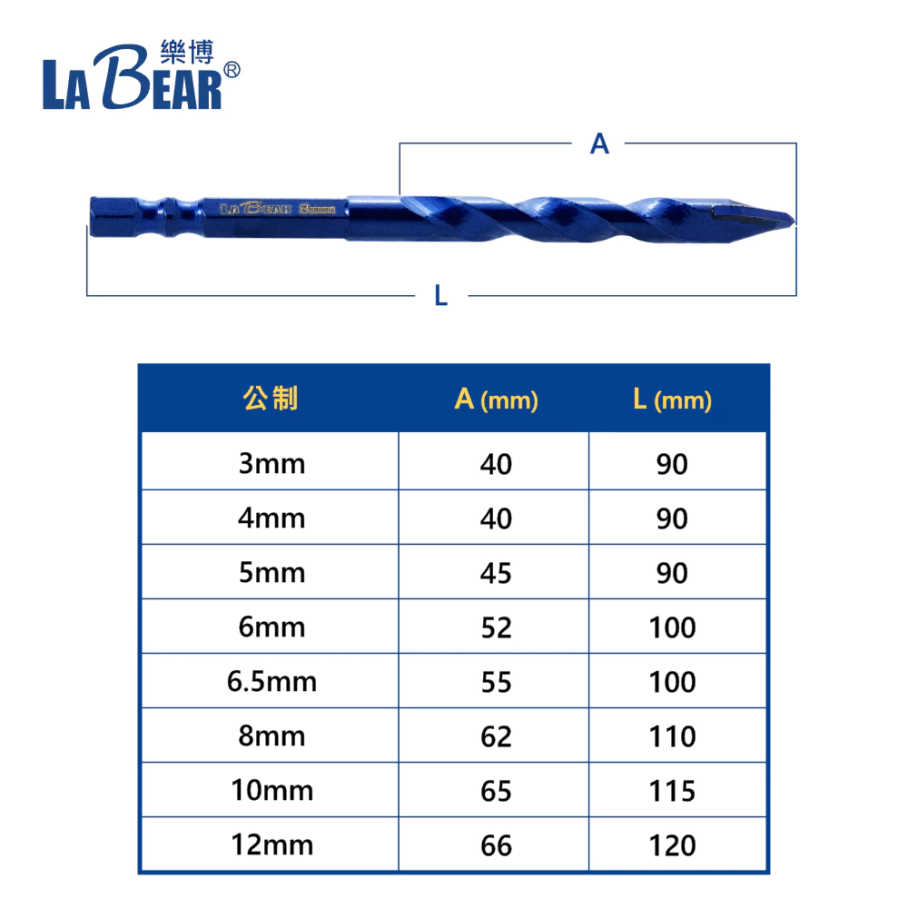 【LaBear】一字刃偏心鑽 鎢鋼刀頭 開孔鑽尾 瓷磚 玻璃 石材 陶瓷 水泥鑽 歪頭偏心鑽頭 雙溝六角柄