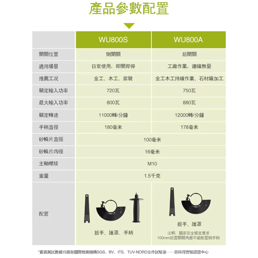 WU800A 平面砂輪機 100mm/720W 細柄 切割 角磨 拋光 切割 金屬 木頭 水電 砂輪機 WORX威克士