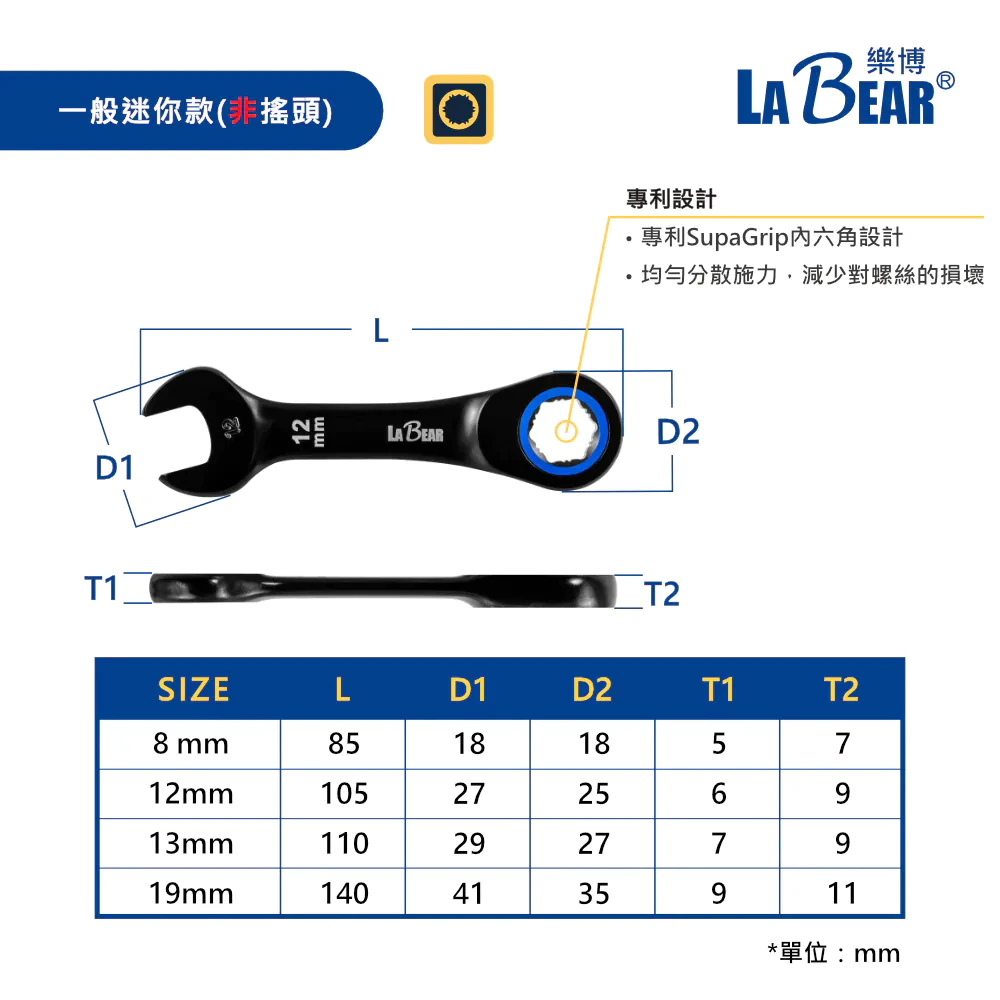【LaBear】迷你搖頭電著黑棘輪梅開扳手 開口端防滑 8-19mm 梅開扳手 棘輪扳手 120齒 短扳手 台灣製
