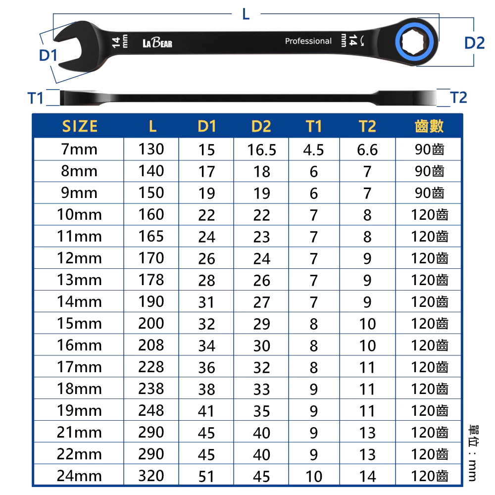 【LaBear】電著黑 防滑 棘輪梅開扳手 7-24mm 棘輪扳手 90齒/120齒 梅開板手 電著扳手 台灣製