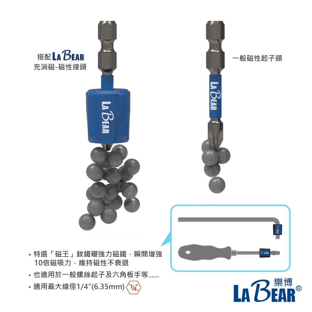 【LaBear】三合一充消磁器/螺絲起子充消磁器 磁性座 磁性接頭 磁力環 充磁器 消磁器 增磁退磁 加磁脫磁 螺絲吸住