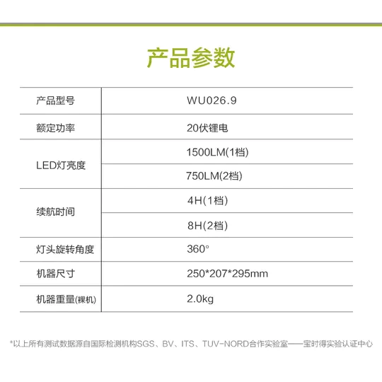 WU026.9 鋰電 LED 工作燈 20V 高亮度1500LM 露營 夜間施工 可掛式 探照燈 高亮度 WORX威克士