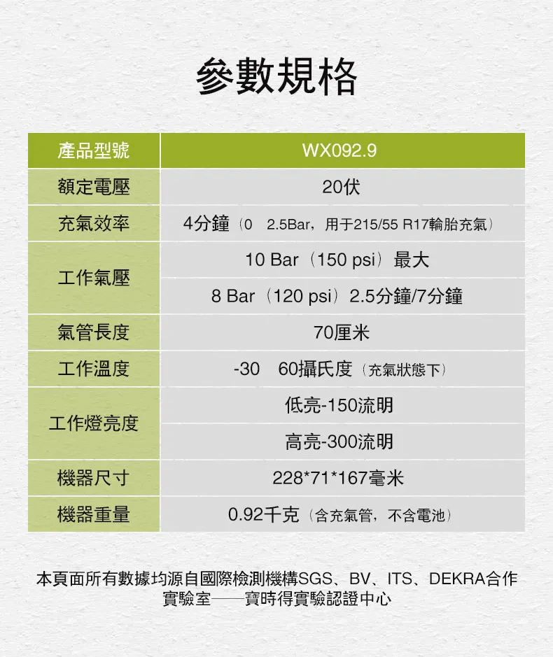 WU092 鋰電 雙缸高壓打氣機/泵20V 汽車 機車 胎壓檢測 輪胎 氣墊床 球類 腳踏車 籃球 WORX 威克士