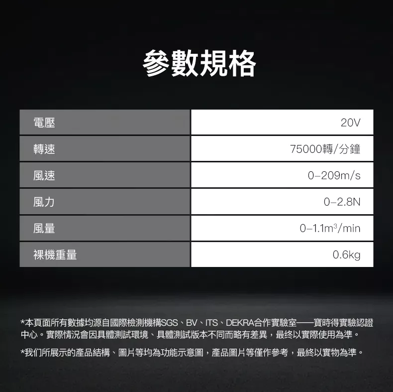 WU093 鋰電無刷空氣除塵槍 20V 吹灰塵 角落 汽車 鍵盤 電腦 手拿 小型 研磨 油漆 水電 WORX 威克士