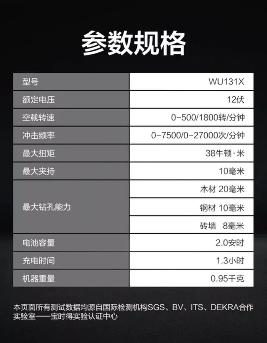 WU131X 無刷 鋰電震動電鑽12V 10mm 電鑽 家用 水電 工程 鑽牆 水泥 木頭 金屬 夾頭 WORX 威克士