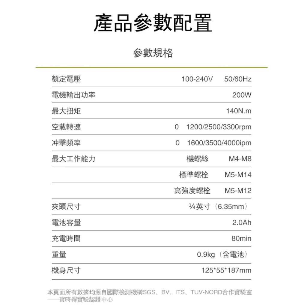 WU132無刷鋰電衝擊起子機 12V 起子 六角 居家 工程 水電 木工 汽修 木頭 水泥 鑽牆 金屬 WORX 威克士