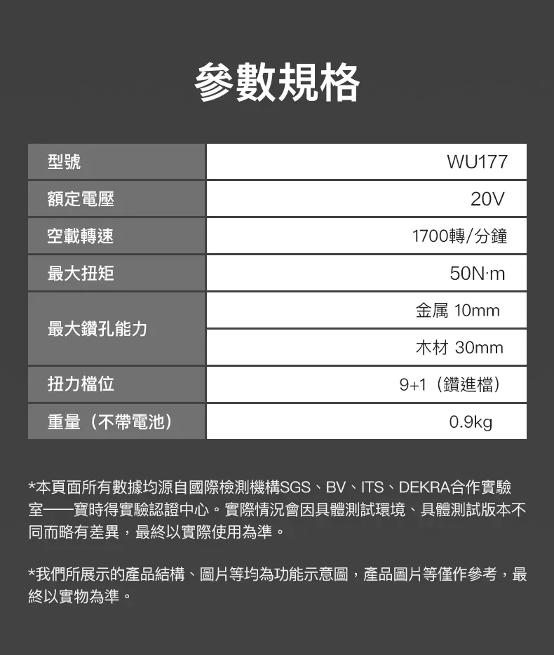 WU177鋰電雙頭電鑽20V 小型電鑽 雙頭電鑽 免換頭 鑽牆 水泥 木頭 金屬 居家 水電 工程 WORX 威克士