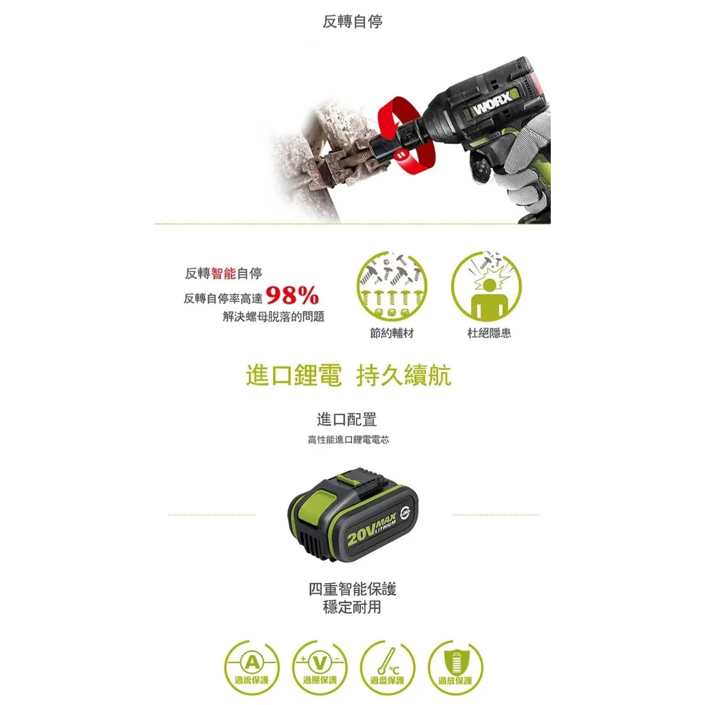 WU279 WU270 WU289 鋰電無刷衝擊板手20V反轉自停 可調扭力 大扭力 汽機車 機械 維修 WORX威克士