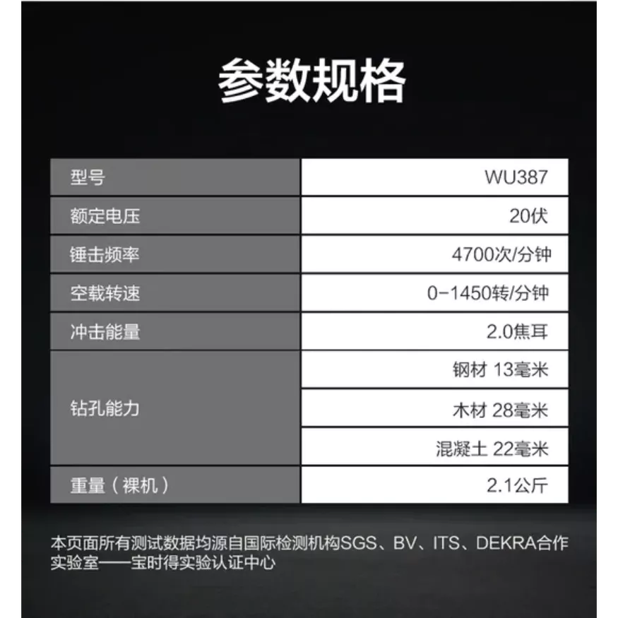 WU387 鋰電無刷免出力電錘20V 22mm 錘鑽/平鑽 雙功能 水泥 地板 鑽牆 水電 居家 電槌 WORX威克士
