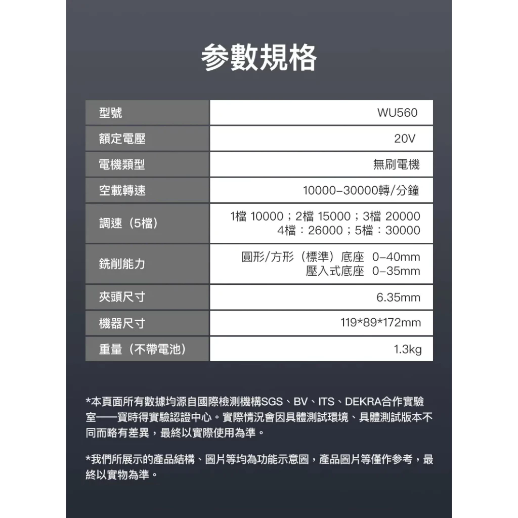 WU560 無刷鋰電修邊機20V 木工 木工雕刻 修邊刀 修邊 開溝 開槽 切割 裝潢 木工必備 WORX 威克士