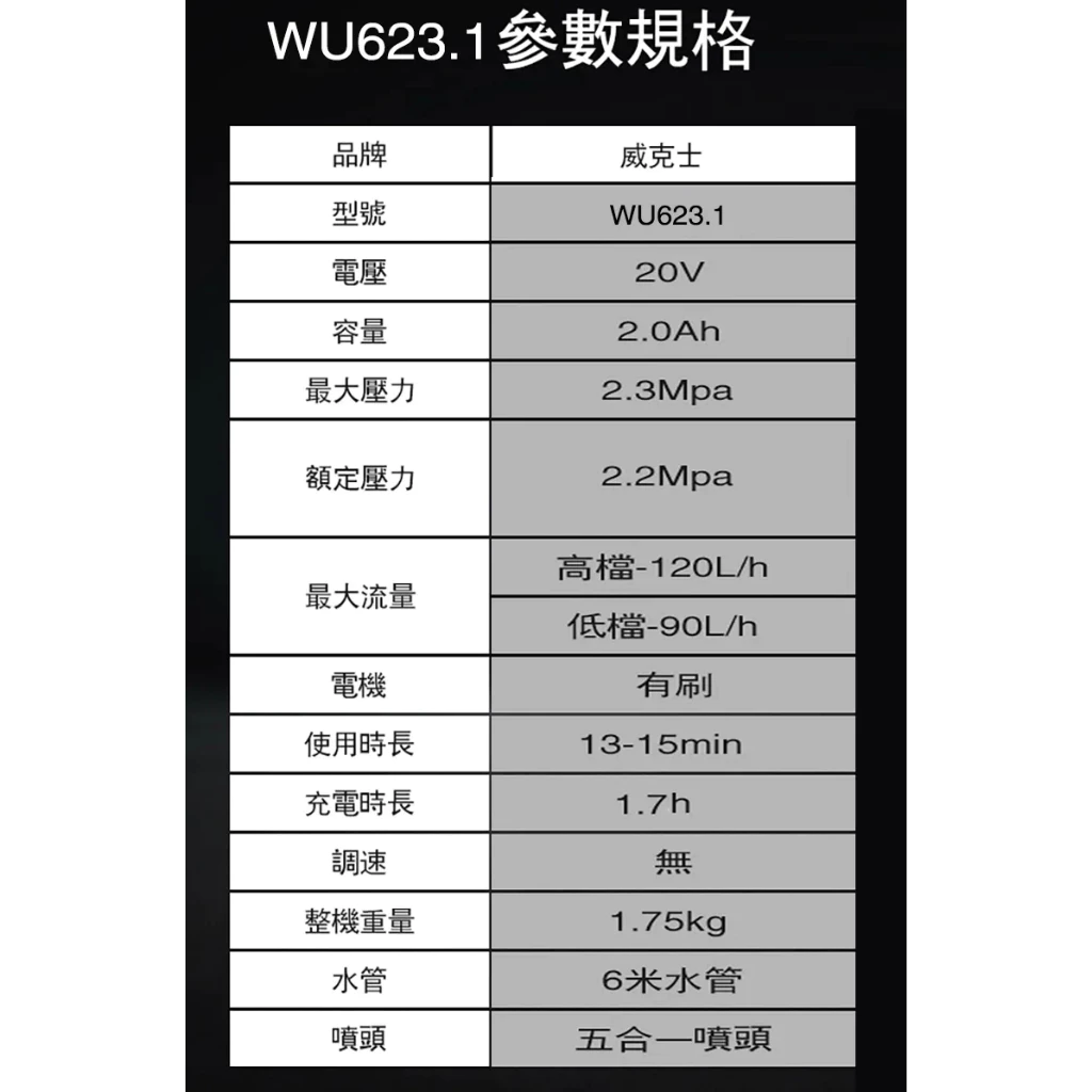 WU623 鋰電無刷高壓清洗機 20V 洗車機 高壓洗車機 大流量 高壓水柱 5和1噴頭 超長軟管 WORX威克士