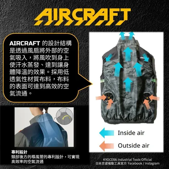  BURTLE 日本空調衣 AC1154 24V 空調衣 空調服 空調背心 避暑神器 高續航 空調工作服 保固18個月