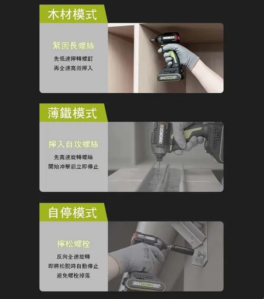WU292DS 6段智能無刷電動衝擊起子機20V 電動工具 高轉速/扭力 居家 水電 金屬 工程 水泥 WORX 威克士